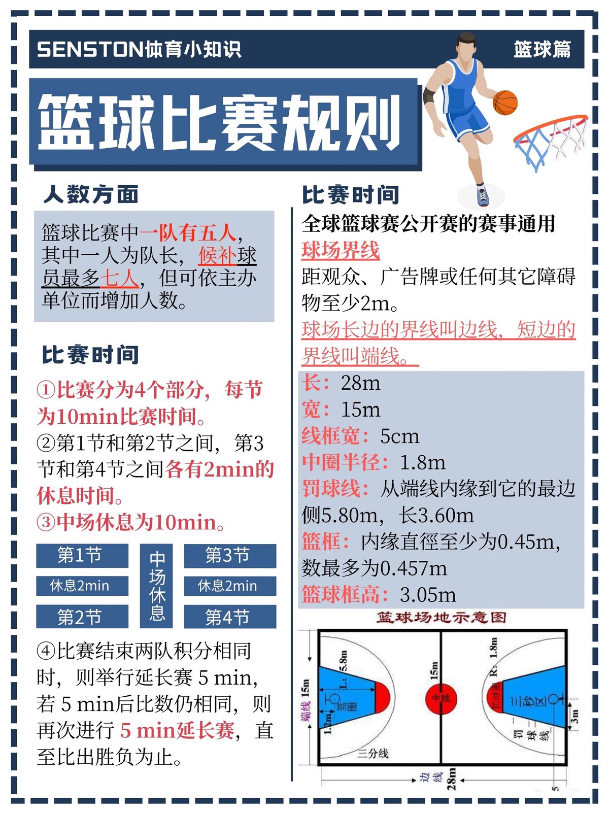 如何通过数据分析优化篮球罚球表现?