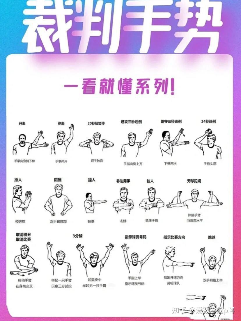 如何在团队中进行有效的篮球对抗训练