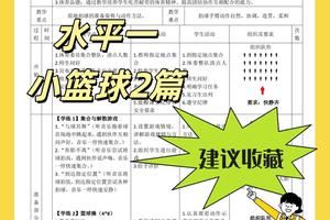  如何通过技术训练提升青少年篮球水平：策略与实践