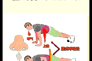  如何利用呼吸训练提高篮球运动员的恢复速度：科学与实践的结合